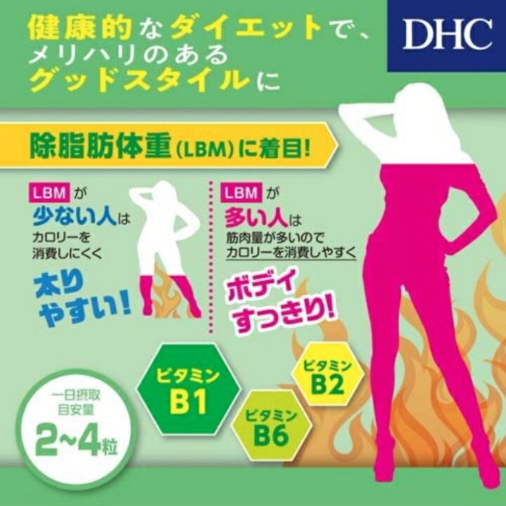 楽天市場】DHC フォースコリー 20日分 80粒 サプリメント : CARRY 