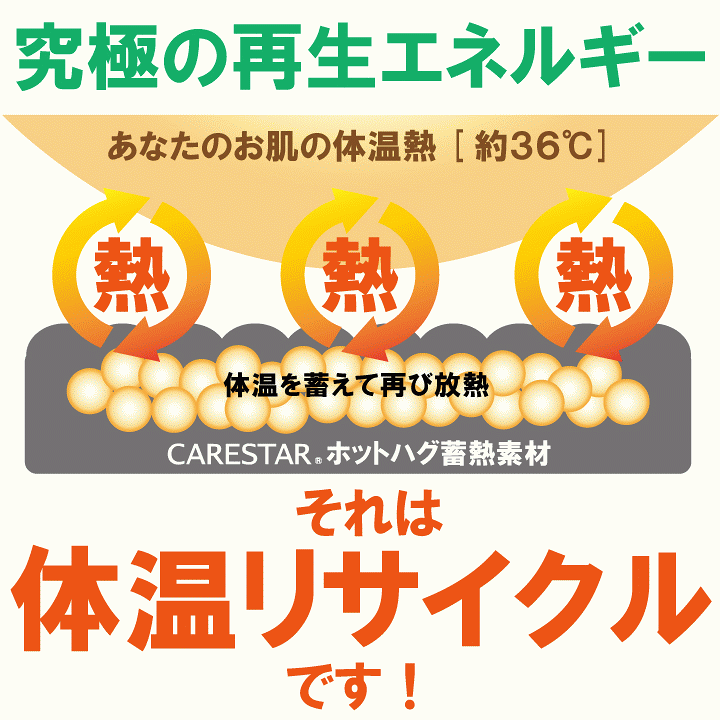 楽天市場】極暖 ホットウォーム シートカバー 防水 リバーシブル 楽天市場】極暖 ホットウォーム シートカバー 防水 リバーシブル