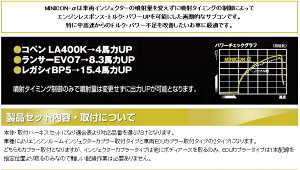 WFC[hsiecleiVGNjMINICON i~jR@At@jECUz^Cv@MCA-03DXK\Lڂq̂ݑΉ