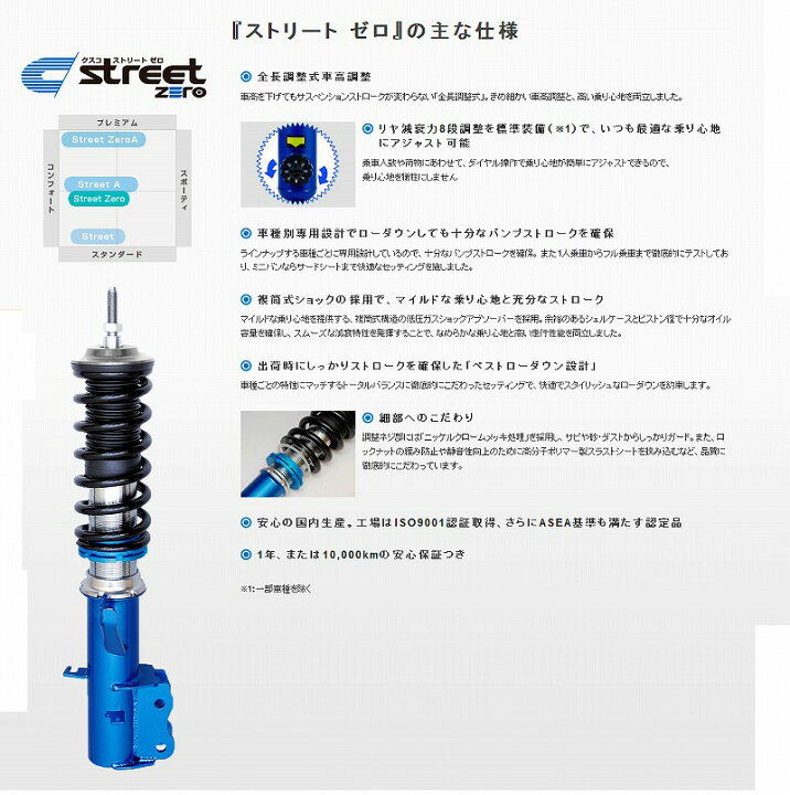 楽天市場 Cusco クスコ ｓｔｒｅｅｔ ｚeroストリート ゼロ 全長調整式車高調 リヤ減衰力固定 アッパーマウントレススイフトスポーツ Ht81s カーショップナガノ２号店