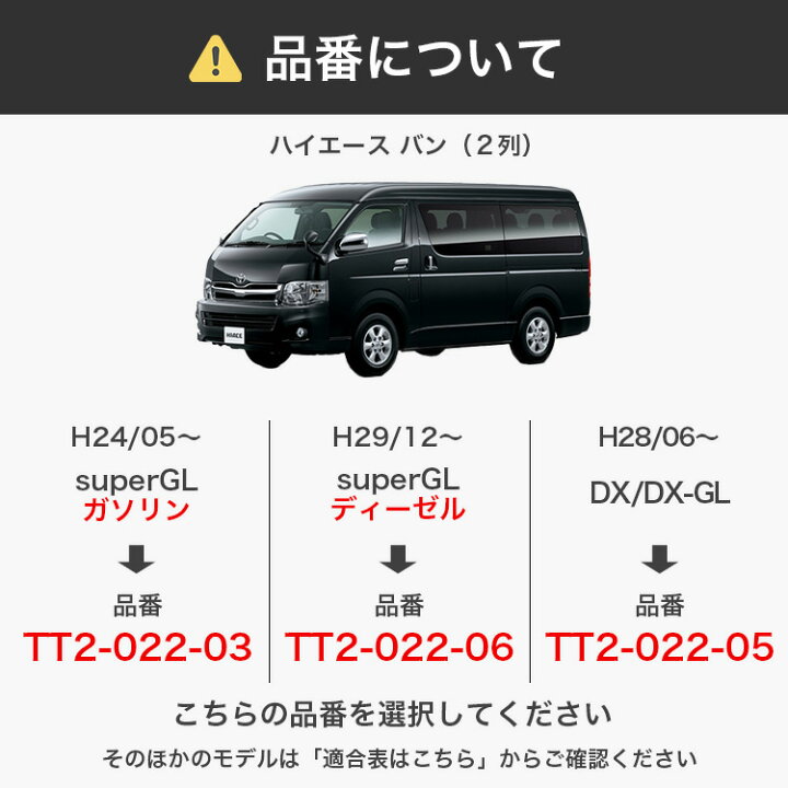 楽天市場】＼最大P5倍／ 【即納可】ハイエース バン シートカバー 全席 