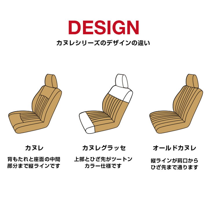 楽天市場】最大P5倍 タフト シートカバー [Sandii サンディ] オールド 