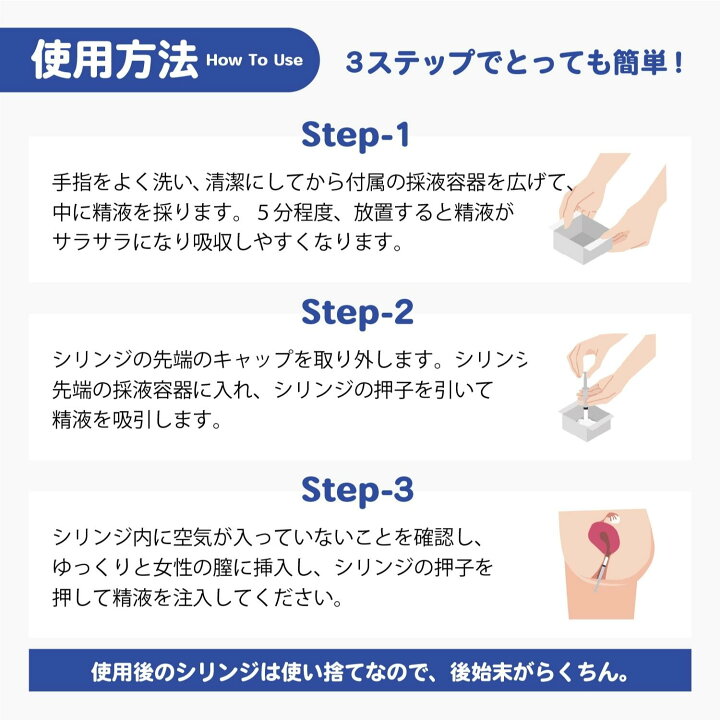 楽天市場】妊活 シリンジ シリンジ法 妊活 妊活シリンジ キット 妊活 