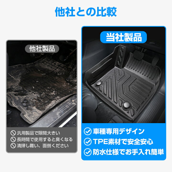 楽天市場】＼21日〜27日だけ！全品10％OFF／【即納】Cartist 日産 