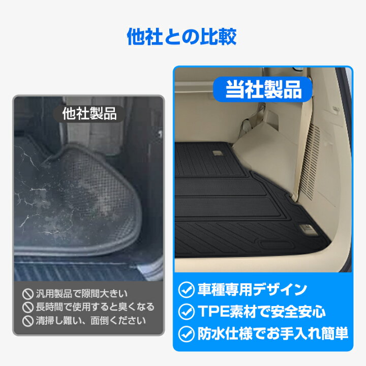 楽天市場】【11/1限定○5％OFF&P5倍UP！】【即納】Cartist 