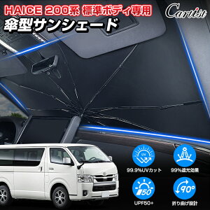 yV/2025Nǌ^zCartist g^ nCG[X 200n W {fB[ TVF[h P P P^  tg PTVF[h 悯 p\ tgVF[h J[VF[h ԗp t