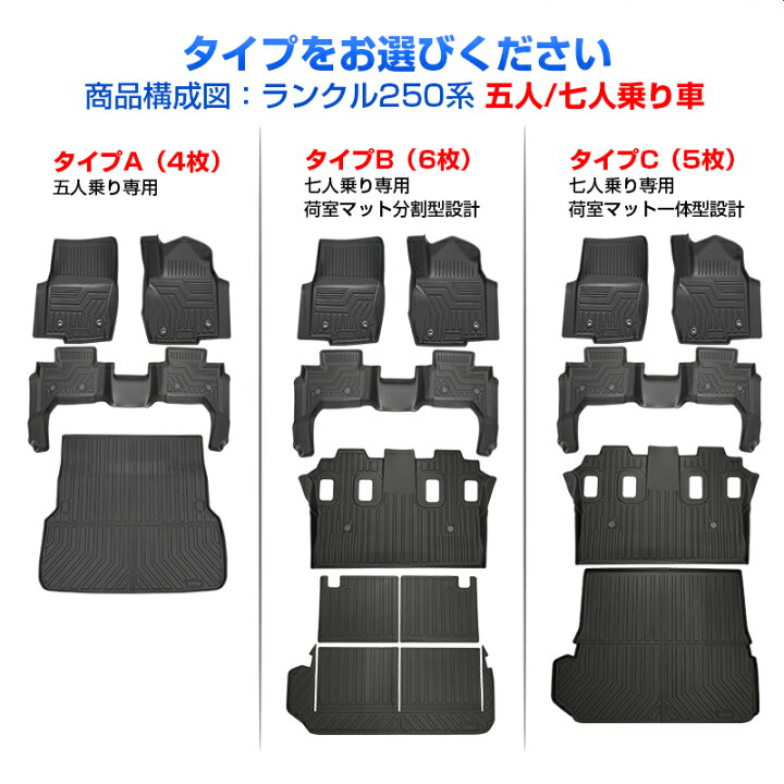 楽天市場】＼楽天1位／【即納】Cartist トヨタ 新型 ランドクルーザー 