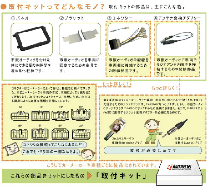 楽天市場】eKワゴン/三菱/H25.6〜/B11W/200mm窓口付車(オーディオレス車含む)/ナビ取付キット/カーナビゲーション、カーオーディオ 取付キット/NITTO 日東工業/NKK-N61D : カルースオートパーツ 楽天市場】eKワゴン/三菱/H25.6〜/B11W/200mm窓口付車(オーディオレス車含む)/ナビ取付キット/カーナビゲーション、カーオーディオ 取付キット/NITTO 日東工業/NKK-N61D : カルースオートパーツ