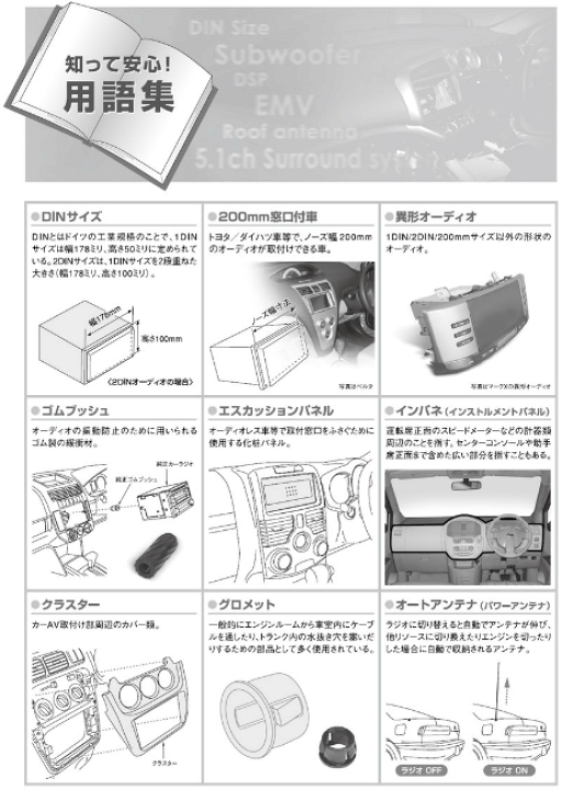 楽天市場】ワゴンR/スズキ/H26.8〜/MH34S,MH44S/ナビ取付キット