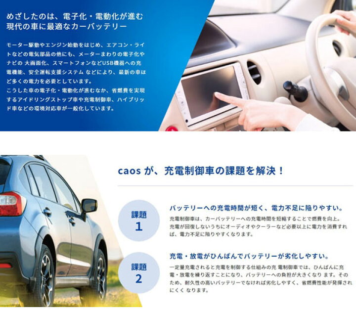 楽天市場 フィットシャトルハイブリッド Gp2 H23 6 ホンダ 新車時 38b19l搭載車用n 60b19l C7 パナソニック カオス ブルー バッテリー カルースオートパーツ