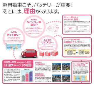レグナム/EC5W,EA3W,EC3W,EA7W,EC7W,EA1W,EC1W/H8.8〜H14.12三菱■新車時44B20L搭載車用44B20L【日立化成バッテリータフロング軽ミニTuflong軽Mini】