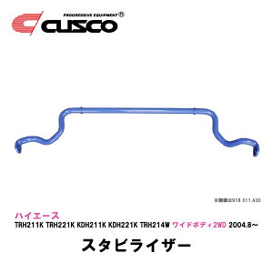 200nnCG[X Ch{fB2WD TRH211K,TRH221K,KDH211K,KDH221K,TRH214W CUSCO NXR tgX^rCU[yꌧAsz