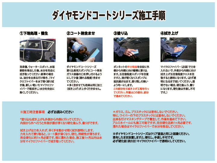 楽天市場】【自動車コーティング剤・ガラス系コーティング剤+光触媒 