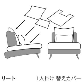 替えカバー ソファカバー リート用 1人掛用 ソファ部分 座面クッションと背面クッションのカバー 受注生産品 通常宅配便