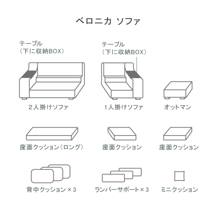 楽天市場】ソファー ソファ 3人掛け 三人掛け L字 L型 ソファベッド