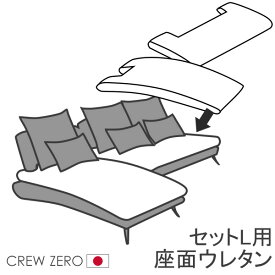 クルー・ゼロ日本製専用 交換用座面ウレタン 高密度 セットL用 250幅 通常宅配便 受注生産品