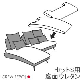 クルー・ゼロ日本製専用 交換用座面ウレタン 高密度 セットS用 190幅 通常宅配便 受注生産品