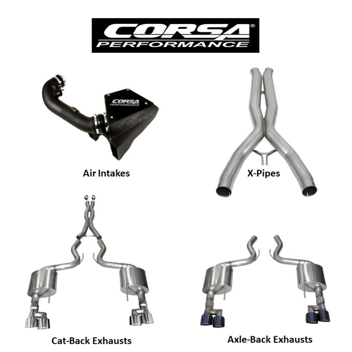 楽天市場】Corsa ダッジ チャレンジャー 6.2L 6.4L A/T 2015~2022年 