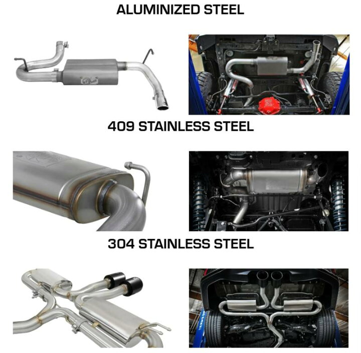 楽天市場】aFe トヨタ FJ クルーザー V6 4.0L 2007-2017年 馬力+9 hp