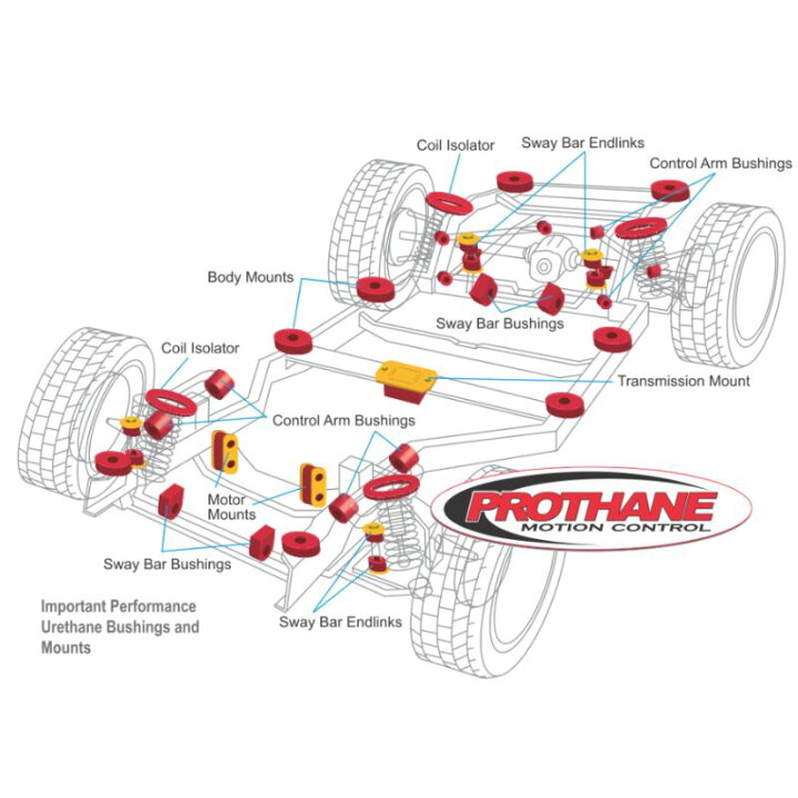 楽天市場】PROTHANE マツダ MX-5 ロードスター NA6C NA8C 1989~1998年 