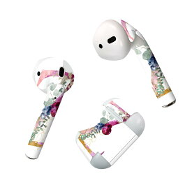 Air Pods 専用 デザインスキンシール airpods エアポッド apple アップル AirPods 第一世代（2016）airpods2 第二世代（2019）対応 イヤホン カバー デコレーション アクセサリー デコシール 019714 フォント 文字 z アルファベット