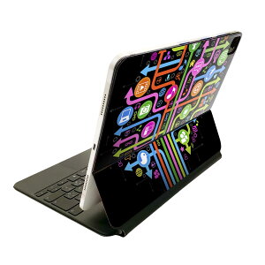 Magic Keyboard 12.9C` iPad Proi4A5A6jΉ apple Abv ACpbh@SʃXLV[ t Oʁ@w یV[ lC 000432 ؁@Jt