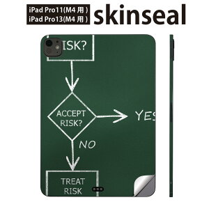 iPadPro 11(M4) iPadPro 13(M4) 2024N 5 p XLV[ 11C` 13C` ipad pro Ή m[gp\R Jo[ P[X tB XebJ[ ANZT[ ی @CXg@000872