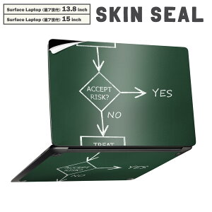 Surface Laptop 7 13.8 / 15 C` p XLV[ SʃXLV[ t laptop7p w  XebJ[ یV[ LN^[ 킢 000872 @CXg