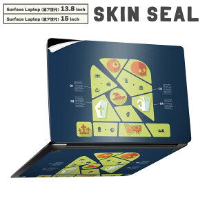 Surface Laptop 7 13.8 / 15 C` p XLV[ SʃXLV[ t laptop7p w  XebJ[ یV[ LN^[ 킢 007187 nEB@LN^[