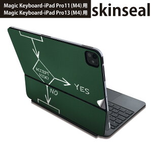 �}�W�b�N�L�[�{�[�h �p �X�L���V�[�� 11�C���` 13�C���` iPad Pro11(M4) iPad Pro13(M4)�p 2024�N���� ��5���� Magic Keyboard �Ή� �O�� �w�� �ی�V�[�� �l�C ���@�C���X�g 000872