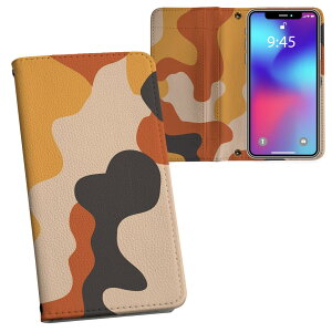 Pixel4 Google �O�[�O�� �s�N�Z��4 pixel4 simfree SIM�t���[ ���ʃv�����g ���\ ���� ���� �X�}�z �J�o�[ ���U�[ �P�[�X �蒠�^�C�v �t���b�v �_�C�A���[ ��܂� �v �t���f�U�C�� 003786 ���ʁ@�J���t