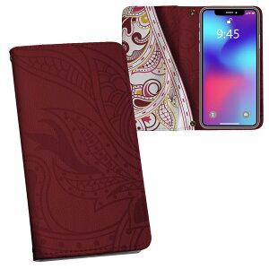 Pixel 3XL Google pixel3xl �O�[�O�� �s�N�Z��3XL simfree SIM�t���[ �蒠�^ ���ʃv�����g ���\ ���� ���� �X�}�z �J�o�[ ���U�[ �P�[�X �蒠�^�C�v �t���b�v �_�C�A���[ ��܂� �v �t���f�U�C�� 006149 