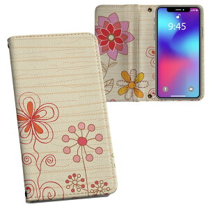 iPhone11 Pro Max 6.5C` p iphone11pronax ACtH softbank docomo au ʃvg \   X}z Jo[ U[ P[X 蒠^Cv tbv _CA[ ܂ v tfUC 007260 