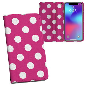 Pixel 3XL Google pixel3xl �O�[�O�� �s�N�Z��3XL simfree SIM�t���[ �蒠�^ ���ʃv�����g ���\ ���� ���� �X�}�z �J�o�[ ���U�[ �P�[�X �蒠�^�C�v �t���b�v �_�C�A���[ ��܂� �v �t���f�U�C�� 009065 