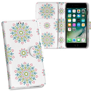 Pixel4XL Google O[O sNZ4xl pixel4xl simfree simt[ ʃvg \   X}z Jo[ U[ P[X 蒠^Cv tbv _CA[ ܂ v tfUC 010096 AWA