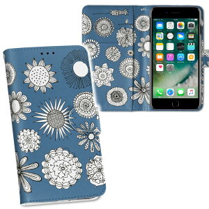 iPhone11 Pro Max 6.5C` p iphone11pronax ACtH softbank docomo au ʃvg \   X}z Jo[ U[ P[X 蒠^Cv tbv _CA[ ܂ v tfUC 011312 