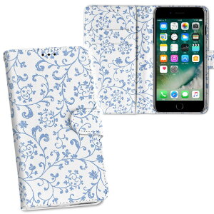 iPhone11 Pro Max 6.5C` p iphone11pronax ACtH softbank docomo au ʃvg \   X}z Jo[ U[ P[X 蒠^Cv tbv _CA[ ܂ v tfUC 012440 