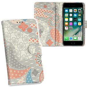 iPhone11 Pro Max 6.5C` p iphone11pronax ACtH softbank docomo au ʃvg \   X}z Jo[ U[ P[X 蒠^Cv tbv _CA[ ܂ v tfUC 012942 