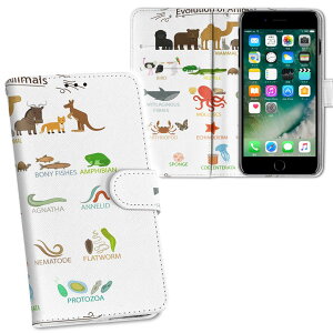 iPhone11 Pro Max 6.5C` p iphone11pronax ACtH softbank docomo au ʃvg \   X}z Jo[ U[ P[X 蒠^Cv tbv _CA[ ܂ v tfUC 013223 