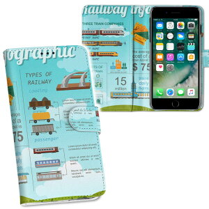 iPhone11 Pro Max 6.5C` p iphone11pronax ACtH softbank docomo au ʃvg \   X}z Jo[ U[ P[X 蒠^Cv tbv _CA[ ܂ v tfUC 013445 