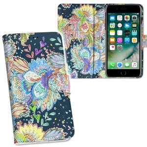 iPhone11 Pro Max 6.5C` p iphone11pronax ACtH softbank docomo au ʃvg \   X}z Jo[ U[ P[X 蒠^Cv tbv _CA[ ܂ v tfUC 014464 