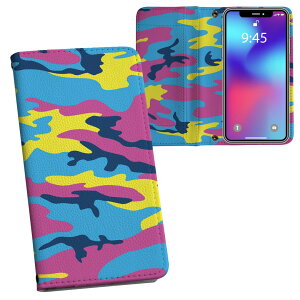 iPhone11 Pro 5.8C` p iphone11pro ACtH softbank docomo au ʃvg \   X}z Jo[ U[ P[X 蒠^Cv tbv _CA[ ܂ v tfUC 011552 