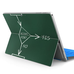 Surface Pro7 (2019) Pro6 Pro2017 pro4 p XLV[ igsticker T[tFX m[gubN m[gp\R Jo[ P[X tB XebJ[ ANZT[ ی 000872 @CXg