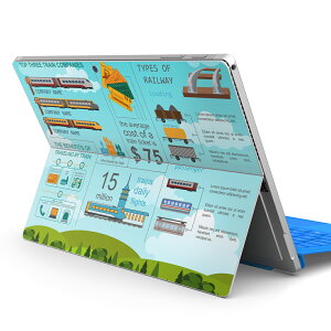 Surface Pro7 (2019) Pro6 Pro2017 pro4 p XLV[ igsticker T[tFX m[gubN m[gp\R Jo[ P[X tB XebJ[ ANZT[ ی 013445 dԁ@蕨@