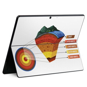 Surface Pro11(2024) / Pro10(for Business) / Pro9(2022) ʑΉ w ی fUC XLV[ Pro8/ProX eΉ 032376 nk }g