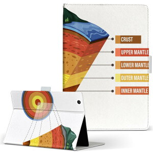 T2 7.0 SIM Huawei p ^ubg P[X MediaPad T2 7.0 fBApbh Pro STCY 蒠^ ^ubgP[X Jo[ U[ tbv _CA[ ܂ v 032376 nk }g