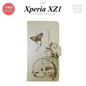 y蒠^ X}z Jo[ P[XzySO01KzyGNXyA XZ1z蒠^ P[X SO-01K X}z Jo[ Xperia XZ1 GNXyA Ƒ S[h nk-004s-so01k-dr1635y[֑z