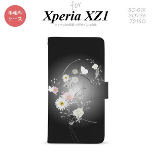 y蒠^ X}z Jo[ P[XzySO01KzyGNXyA XZ1z蒠^ P[X SO-01K X}z Jo[ Xperia XZ1 GNXyA ԕE~bNX  nk-004s-so01k-dr271y[֑z