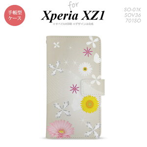 y蒠^ X}z Jo[ P[XzySO01KzyGNXyA XZ1z蒠^ P[X SO-01K X}z Jo[ Xperia XZ1 GNXyA ԕE~bNXiBj  nk-004s-so01k-dr274y[֑z