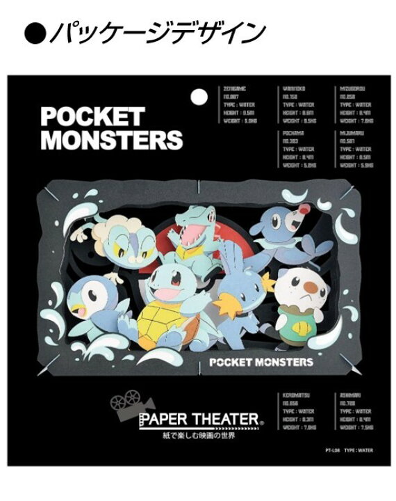 楽天市場 送料無料 ポケットモンスター Type Water Pt L08 Paper Theater ペーパー シアター パズル おもちゃ 可愛い アニメ ポケモン 人気 ゼニガメ ワニノコ ミズゴロウ ポッチャマ ケロマツ アシマリ 子ども 大人 家遊び 自宅 知育玩具 Case Buy Case